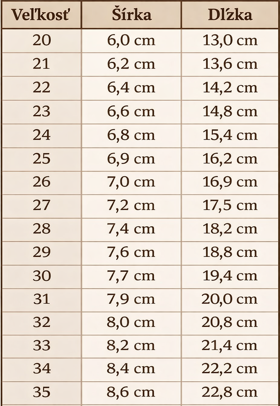 ChatGPT Image 3. 3. 2026, 12_22_22